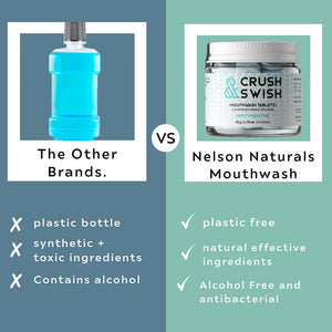 Crush & Swish MINT MOUTHWASH